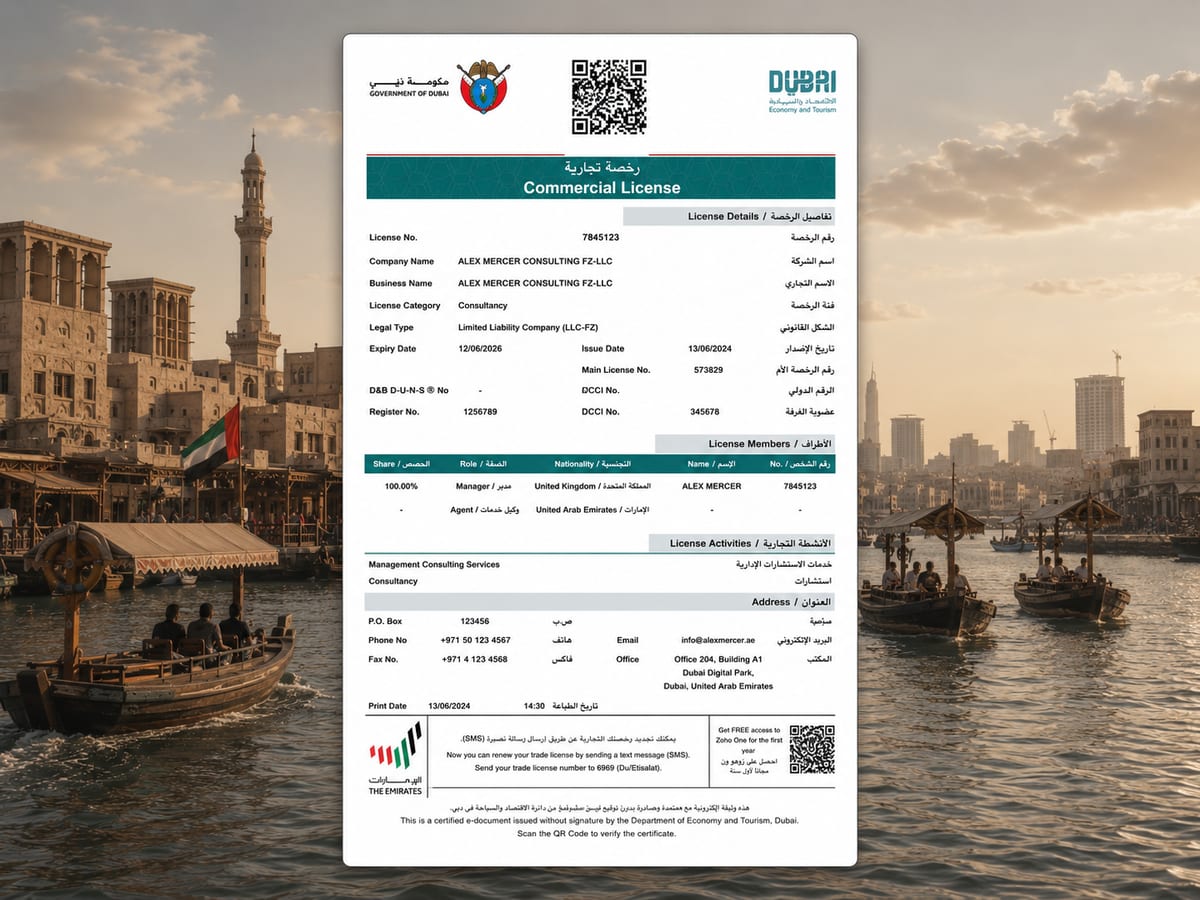 Example: Business License